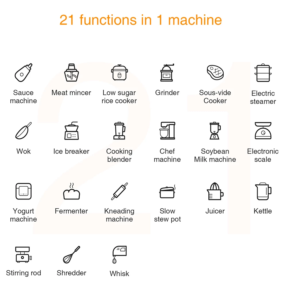 TOKIT Omni Cook Automatic Cooking Robot Household Smart Chief Machine 1700W 2.2L Capacity 21 Functions Lampblack Free Cloud Recipes - EU Plug 4 TOKIT Omni Cook Automatic Cooking Robot Household Smart Chief Machine 1700W 2.2L Capacity 21 Functions Lampblack Free Cloud Recipes - EU Plug - Image 2